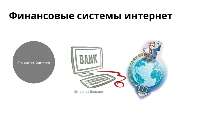 Интернет банкинг! by on Prezi