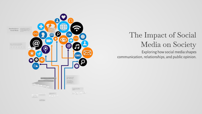 The Impact of Social Media on Society by Sedra Mohammed on Prezi