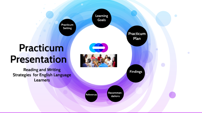 individual seminar presentation practicum in english