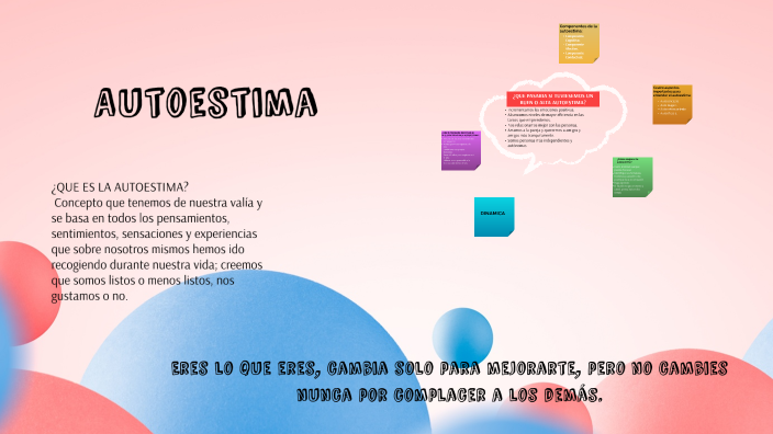 Autoestima by norberto alvarado on Prezi