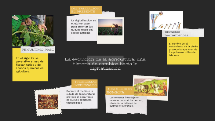 linea del tiempo by Juan David Alvarez on Prezi