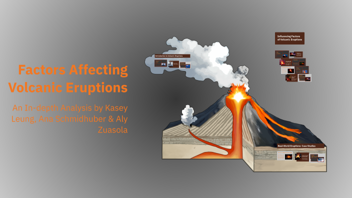 Factors Affecting Volcanic Eruptions by melissa obina on Prezi