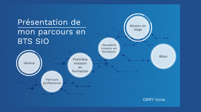 Présentation parcours BTS SIO by Ilona Obry on Prezi