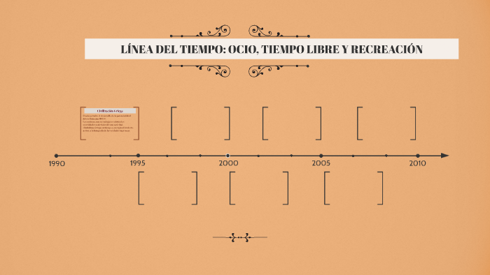 LÍNEA DEL TIEMPO OCIO, TIEMPO LIBRE Y RECREACIÓN by