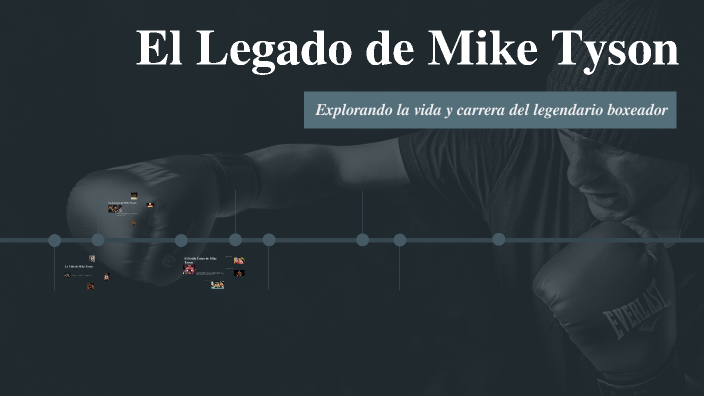 El Legado De Mike Tyson By Rafael Antonio Benavides Villacreses On Prezi