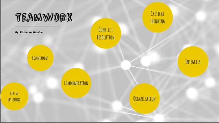 teamwork by Katherine Gamble on Prezi