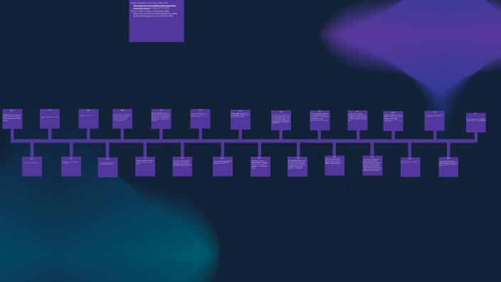 Rodney Alcala Timeline by Gabriella Smith on Prezi