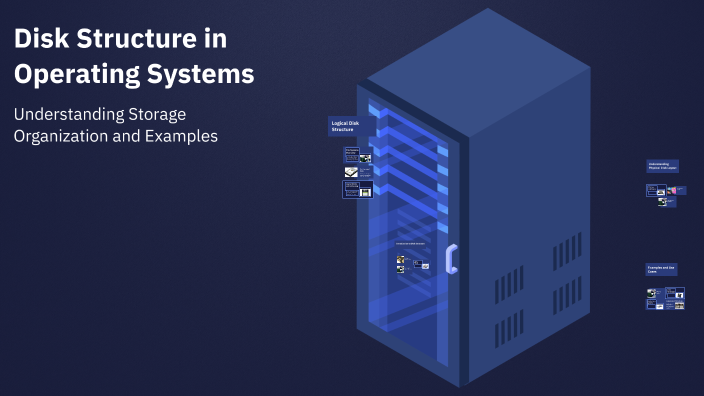 Disk Structure in Operating Systems by manush Reddy on Prezi