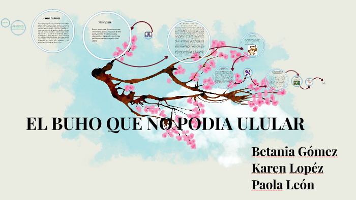 EL BUHO QUE NO PODIA ULULAR by on Prezi