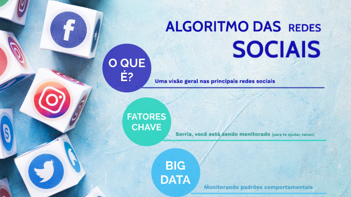 Algoritmo das Redes Sociais by Samuel Elias Parastchuk on Prezi