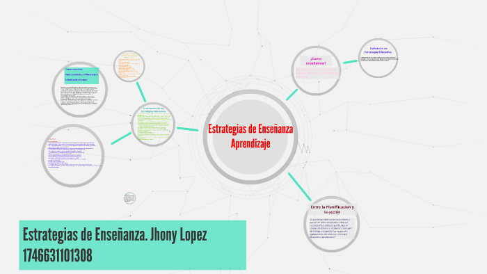 Estrategias de Enseñanza Aprendizaje by Jhony López on Prezi