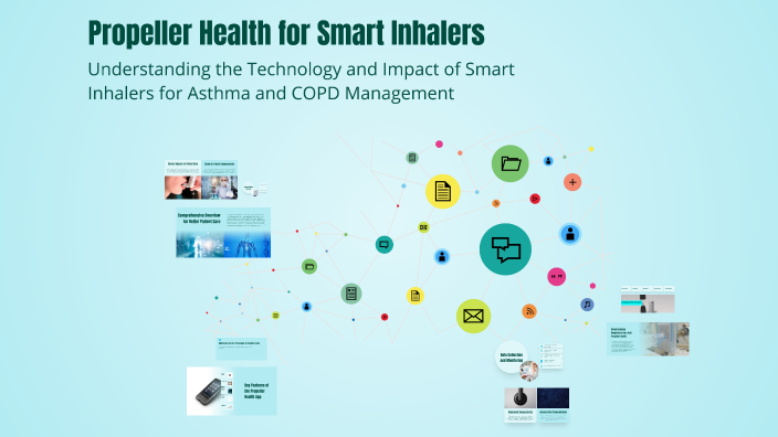 Propeller Health for Smart Inhalers by josewin j on Prezi