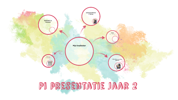 PI-2024 by Felicia Jong on Prezi