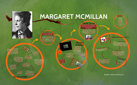 MARGARET MCMILLAN by Alexandra Williams on Prezi