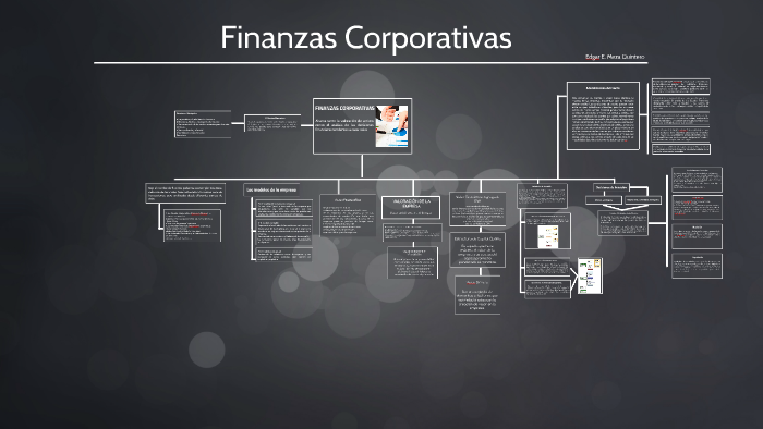 Finanzas Corporativas by Edgar Meza on Prezi