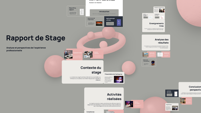 Rapport de Stage by Lisa Chamouleau on Prezi