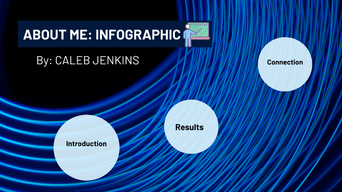 ABOUT ME: INFOGRAPHIC by Caleb Jenkins on Prezi