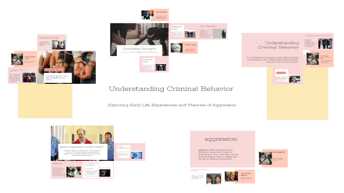 Understanding Criminal Behavior by Luisa Berry on Prezi
