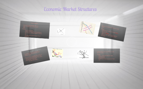 Economic Market Structures by Willow Canyon on Prezi