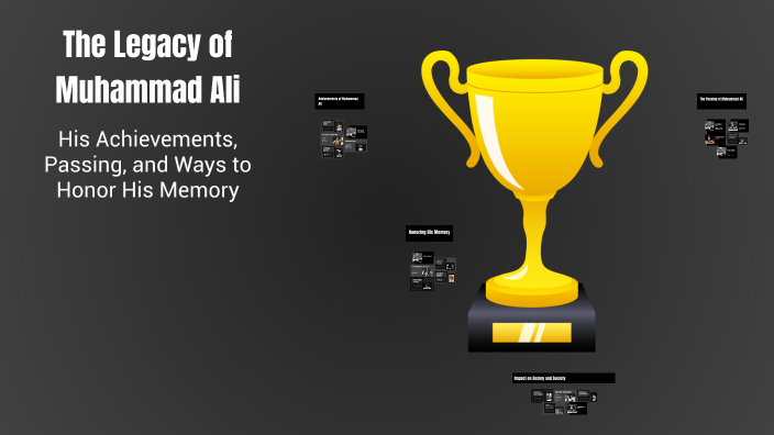 The Legacy of Muhammad Ali by Pedro Hdz on Prezi
