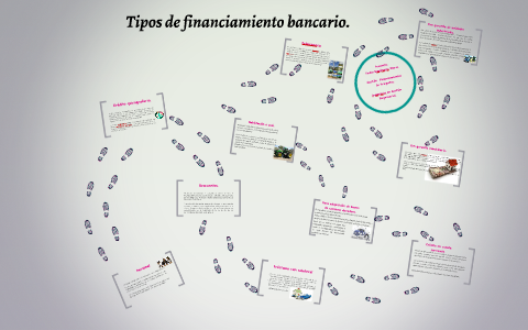 Tipos De Financiamiento Bancario. By Braulio Calderon On Prezi