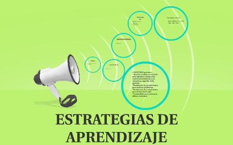 ESTRATEGIAS DE APRENDIZAJE by Lina Martínez on Prezi