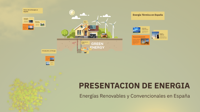 PRESENTACION DE ENERGIA by yunes YT on Prezi