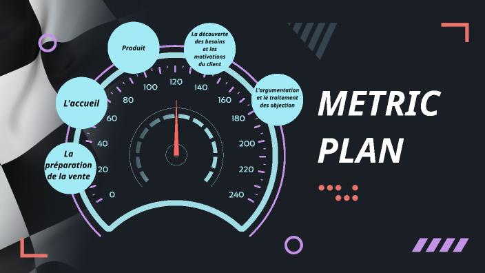 Vendre Dans Un Contexte Omnicanal By Dorian Martin On Prezi