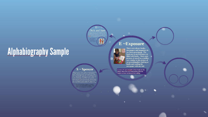 Alphabiography Sample by Lynn Emrich on Prezi