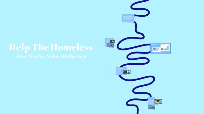 Help The Homeless by Delanie Ramirez on Prezi