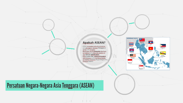 Persatuan Negara-Negara Asia Tenggara (ASEAN) By Aleeya Zailan On Prezi