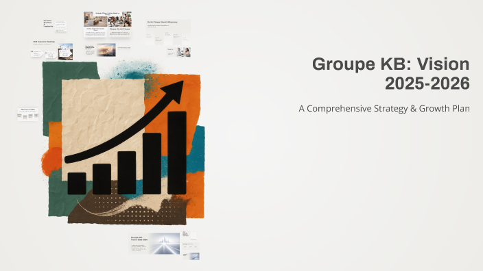 Groupe KB: Vision 2025-2026 by Benoit Theurin on Prezi