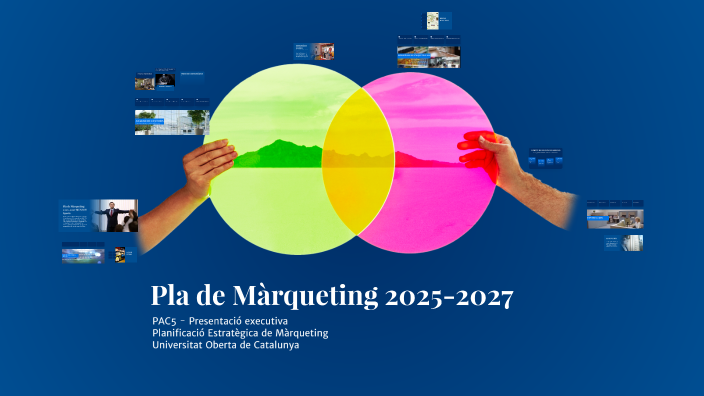 Plan de Marketing 2025-2027 by BLAI BOTE on Prezi