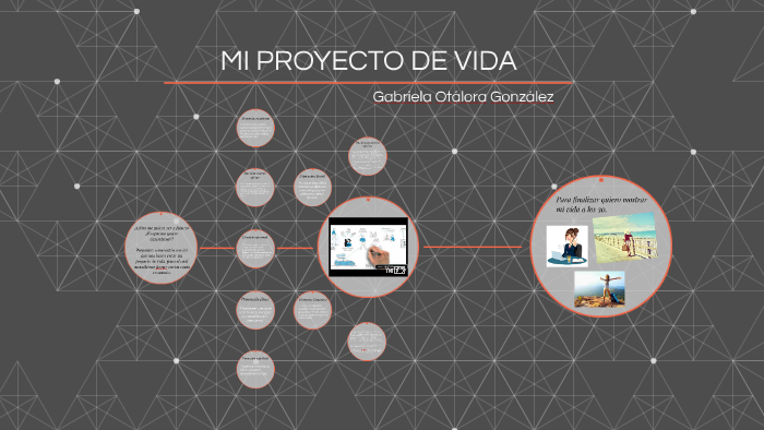 MI PROYECTO DE VIDA by Gabriela Otalora Gonzalez on Prezi