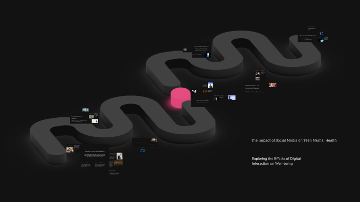 The Impact of Social Media on Teen Mental Health by Charan Pandhal on Prezi