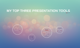 mac powerpoint templates