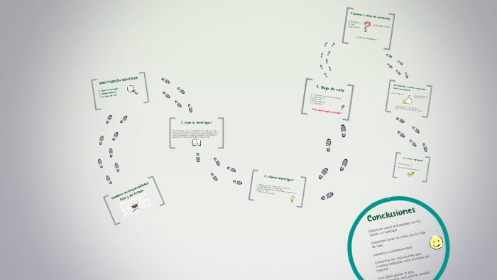 Metodología de la investigación by Paula Roa on Prezi