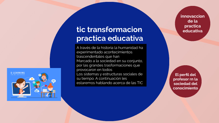 tic y trasformación practica educativa by michelle solano