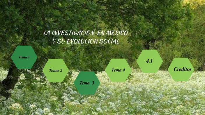 LA INVESTIGACION EN MEXICO Y SU EVOLUCION SOCIAL by alisia pavon on Prezi