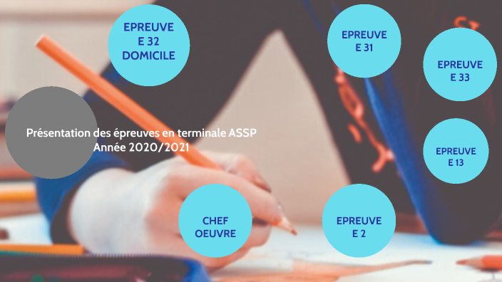 Epreuve E33 Bac Pro Assp prezi.com