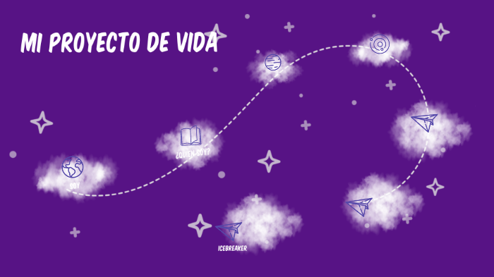 MI PROYECTO DE VIDA by katherine barros on Prezi