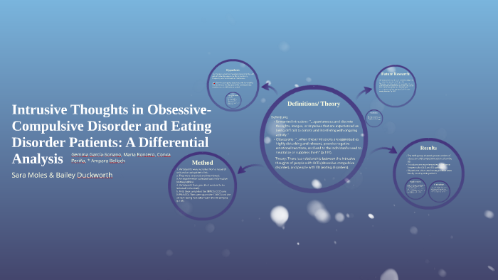 Intrusive Thoughts in Obsessive- Compulsive Disorder and EAt by Sara ...