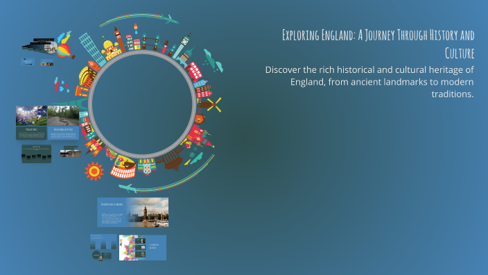 Exploring England: A Journey Through History and Culture by Brian on Prezi