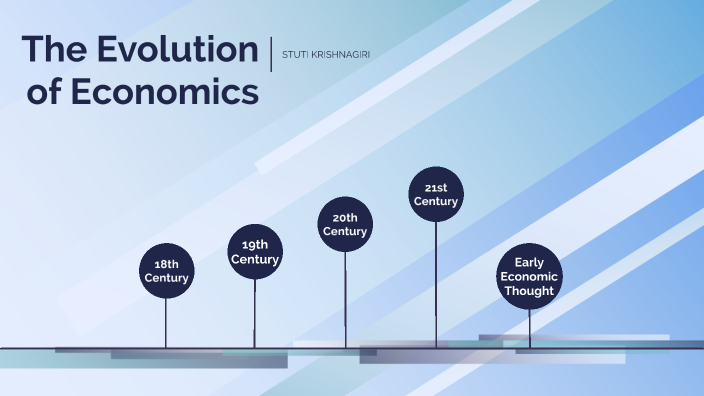 Evolution Of Economics By Stuti Raghunath Krishnagiri On Prezi 8543