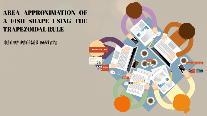 Exploring the Dynamics of Group Projects in MAT575 by FATIN SUMAIYAH on ...