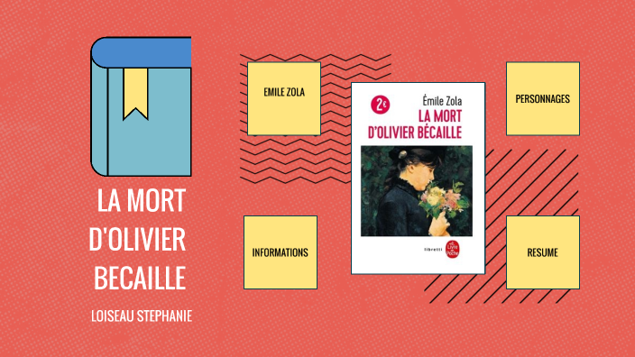 la mort d'olivier becaille by on Prezi