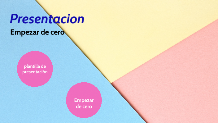 Presentacion by claudia Andrea Maciel on Prezi