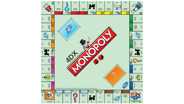 4dx Monopoly By Vivian Mendieta