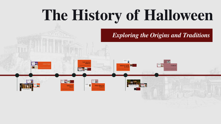 The History of Halloween by Leah Zhou on Prezi