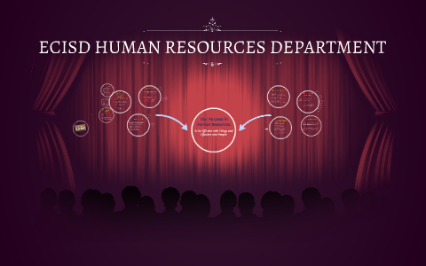 ECISD HUMAN RESOURCES DEPARTMENT by Lina Perez on Prezi